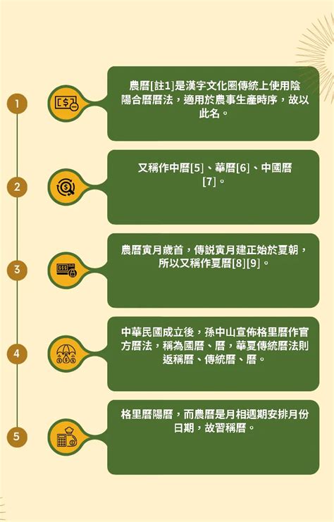 農曆查詢明天|明天農曆是什麼日子，明日農曆查詢，明天農曆幾月幾號，明日農。